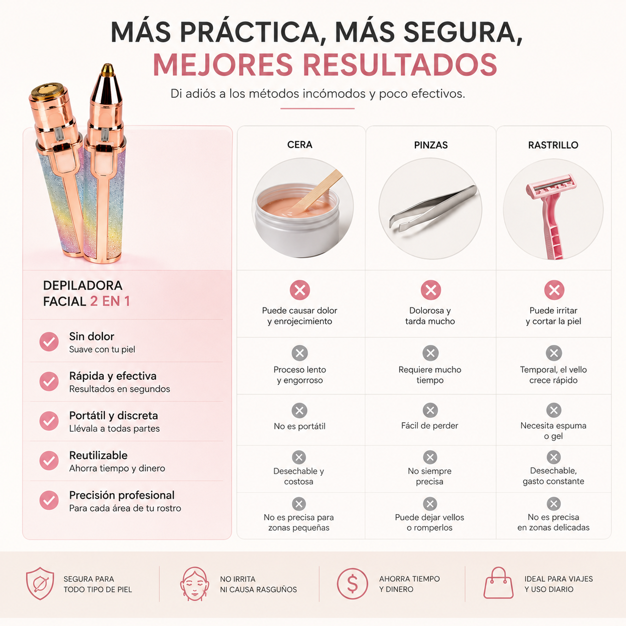 GlamTouch® Depiladora Facial 2 en 1