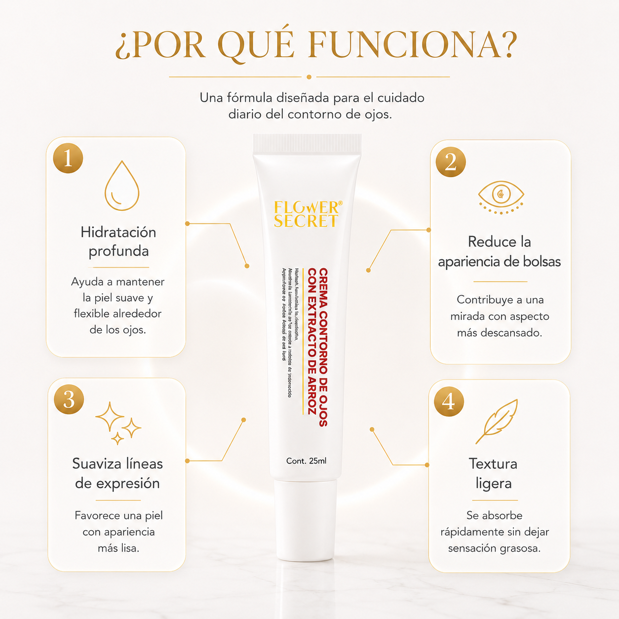 CONTORNO PARA OJOS DE ARROZ 2x1