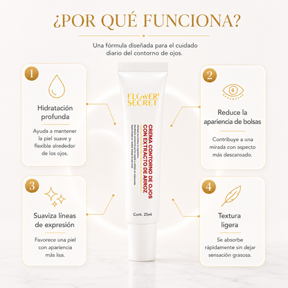 CONTORNO PARA OJOS DE ARROZ 2x1