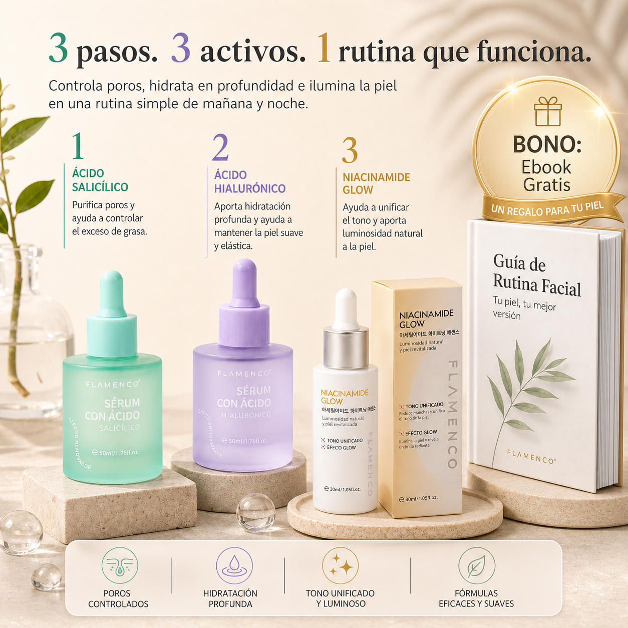 Ritual Flamenco - Kit Sérum Completo