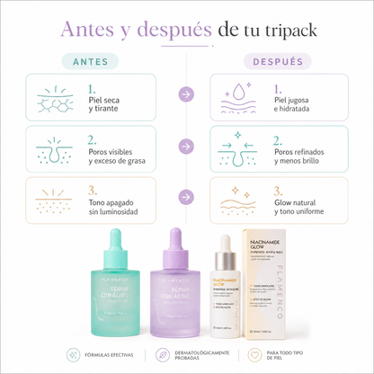 Ritual Flamenco - Kit Sérum Completo