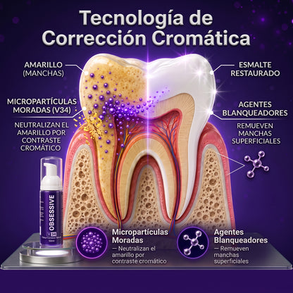 Últimas 23 Unidades!  Obesessive Pasta Dental Blanqueadora